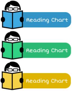 digital curriculum reading charts